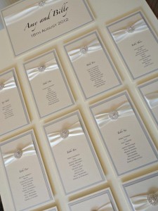 Meredith Ivory Table Plan